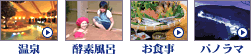 �L���ŃX�m�{�[�≷����y���߂�X�L�[��B�R���A����������B
